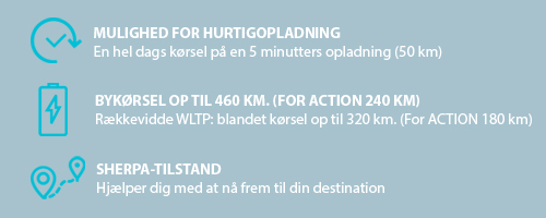 Iconer_m_tekst